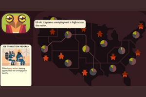 Green New Day Simulator