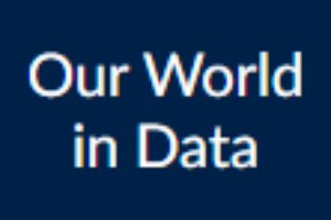 Our World in Data