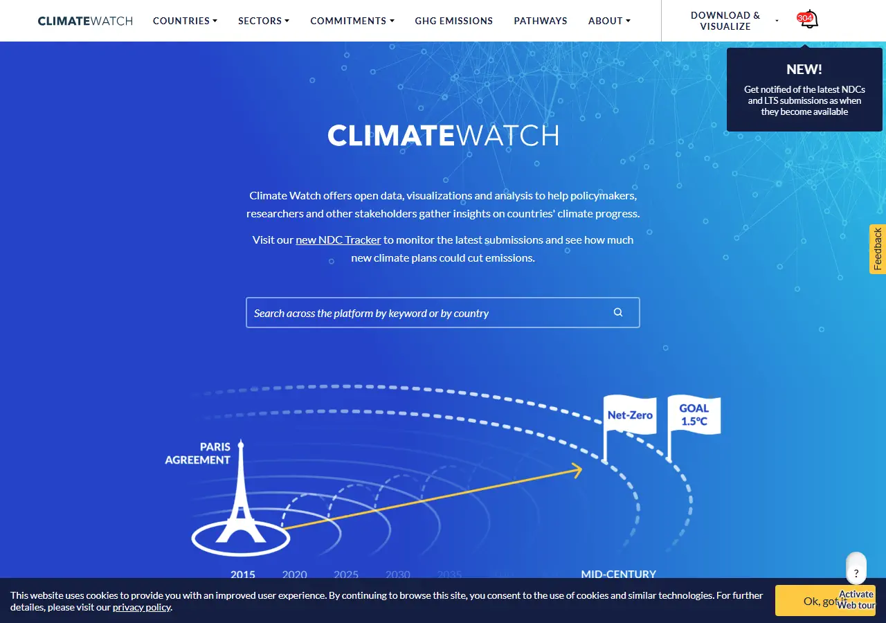 ClimateWatch preview