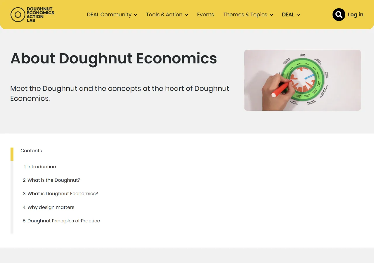 Doughnut Economics Action Lab preview